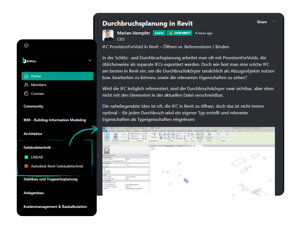 Durchbruchplanung